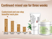 MEIKING Mask Neck Cream Skincare Anti wrinkle Whitening Moisturizing Set 180g - MoroCos